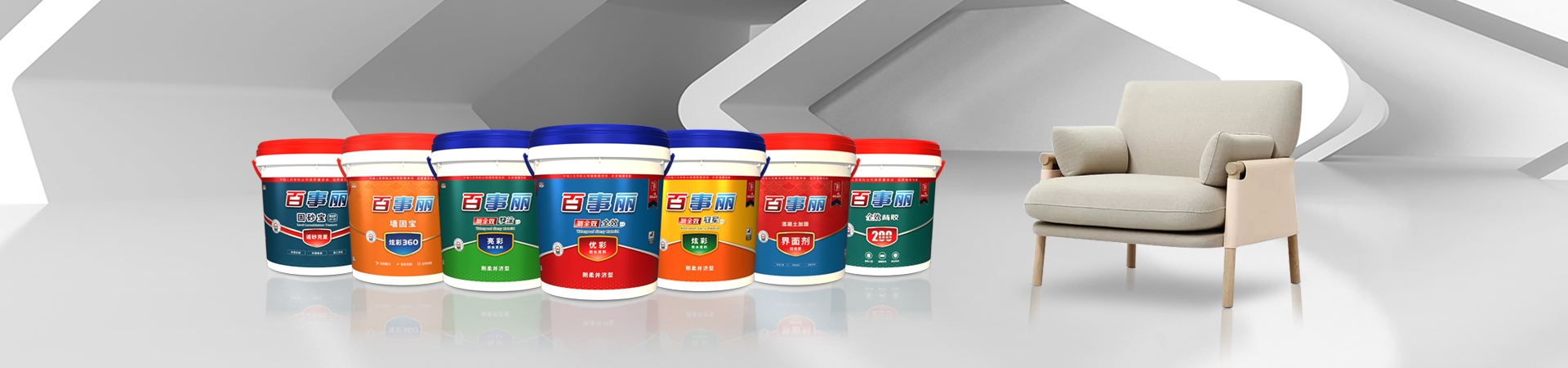 產品系列