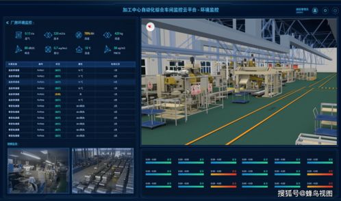 翰鳥(niǎo)智能 打造化工廠“五位一體”綜合解決方案，以數(shù)據(jù)處理服務(wù)驅(qū)動(dòng)行業(yè)新變革