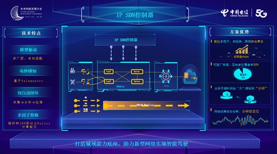 智聯(lián)萬(wàn)物，云啟未來(lái) 中國(guó)電信多項(xiàng)創(chuàng)新成果閃耀未來(lái)網(wǎng)絡(luò)發(fā)展大會(huì)